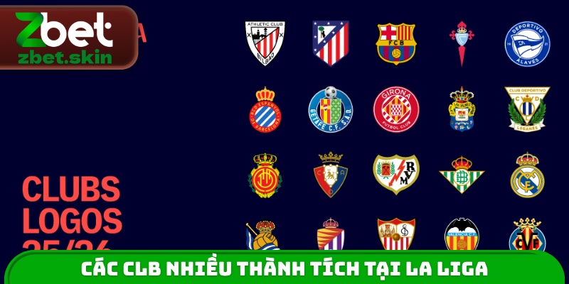 Các CLB nhiều thành tích tại La Liga
