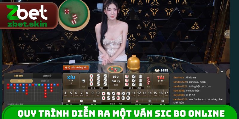Quy trình diễn ra một ván Sic Bo online