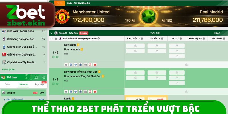 Thể thao ZBET có quy mô phát triển vượt bậc